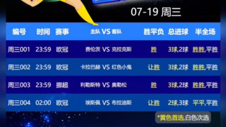 有的高度 有的高度